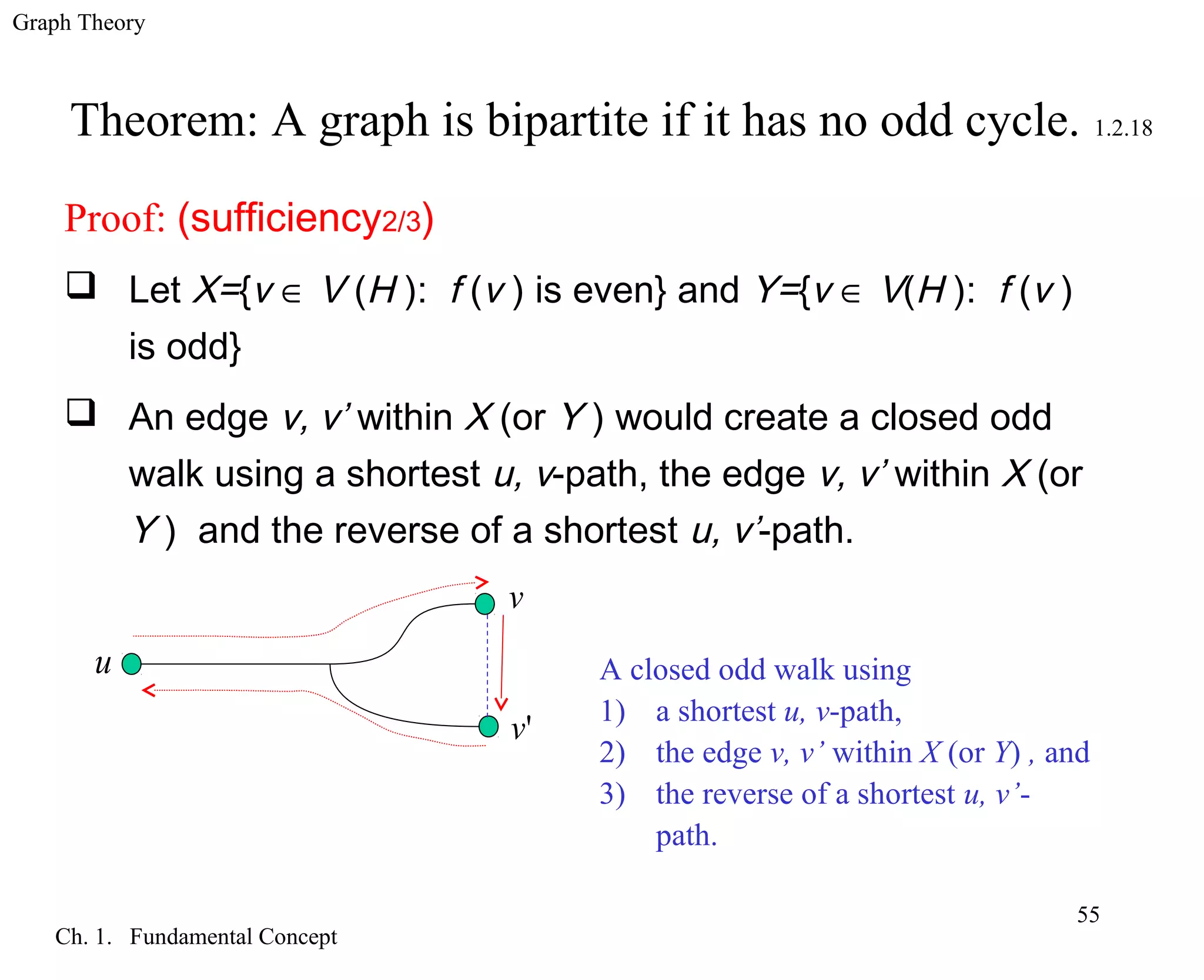 Graph Theory
Ch. 1. Fundamental Concept
55
Theorem: A graph is bipartite if it has no odd cycle. 1.2.18
Proof: (sufficiency2/3)
 Let X={v ∈ V (H ): f (v ) is even} and Y={v ∈ V(H ): f (v )
is odd}
 An edge v, v’ within X (or Y ) would create a closed odd
walk using a shortest u, v-path, the edge v, v’ within X (or
Y ) and the reverse of a shortest u, v’-path.
u
v
'v
A closed odd walk using
1) a shortest u, v-path,
2) the edge v, v’ within X (or Y) , and
3) the reverse of a shortest u, v’-
path.
 