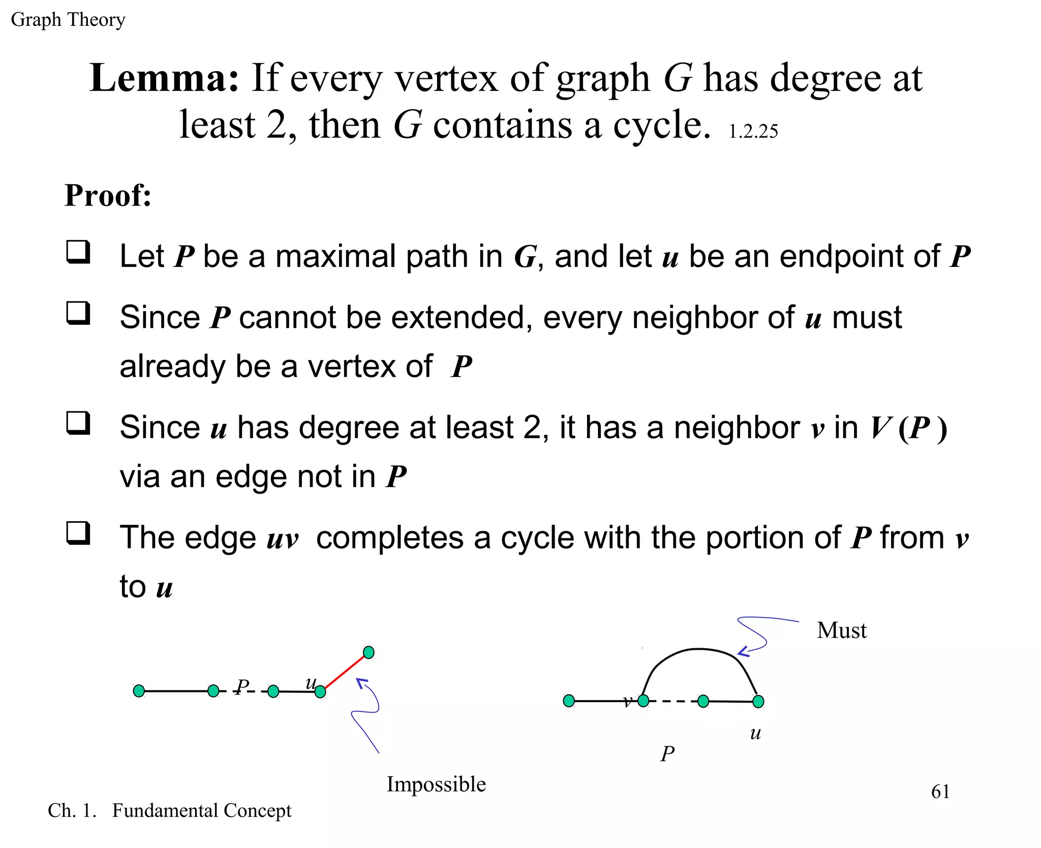 Graph Theory
Ch. 1. Fundamental Concept
61
Lemma: If every vertex of graph G has degree at
least 2, then G contains a cycle. 1.2.25
Proof:
 Let P be a maximal path in G, and let u be an endpoint of P
 Since P cannot be extended, every neighbor of u must
already be a vertex of P
 Since u has degree at least 2, it has a neighbor v in V (P )
via an edge not in P
 The edge uv completes a cycle with the portion of P from v
to u
uP
Impossible
v
P
u
Must
 