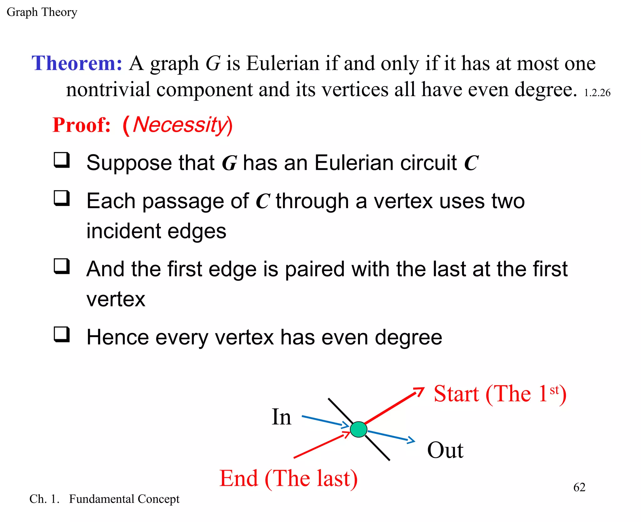 Graph Theory
Ch. 1. Fundamental Concept
62
Theorem: A graph G is Eulerian if and only if it has at most one
nontrivial component and its vertices all have even degree. 1.2.26
Proof: (Necessity)
 Suppose that G has an Eulerian circuit C
 Each passage of C through a vertex uses two
incident edges
 And the first edge is paired with the last at the first
vertex
 Hence every vertex has even degree
In
Out
Start (The 1st
)
End (The last)
 