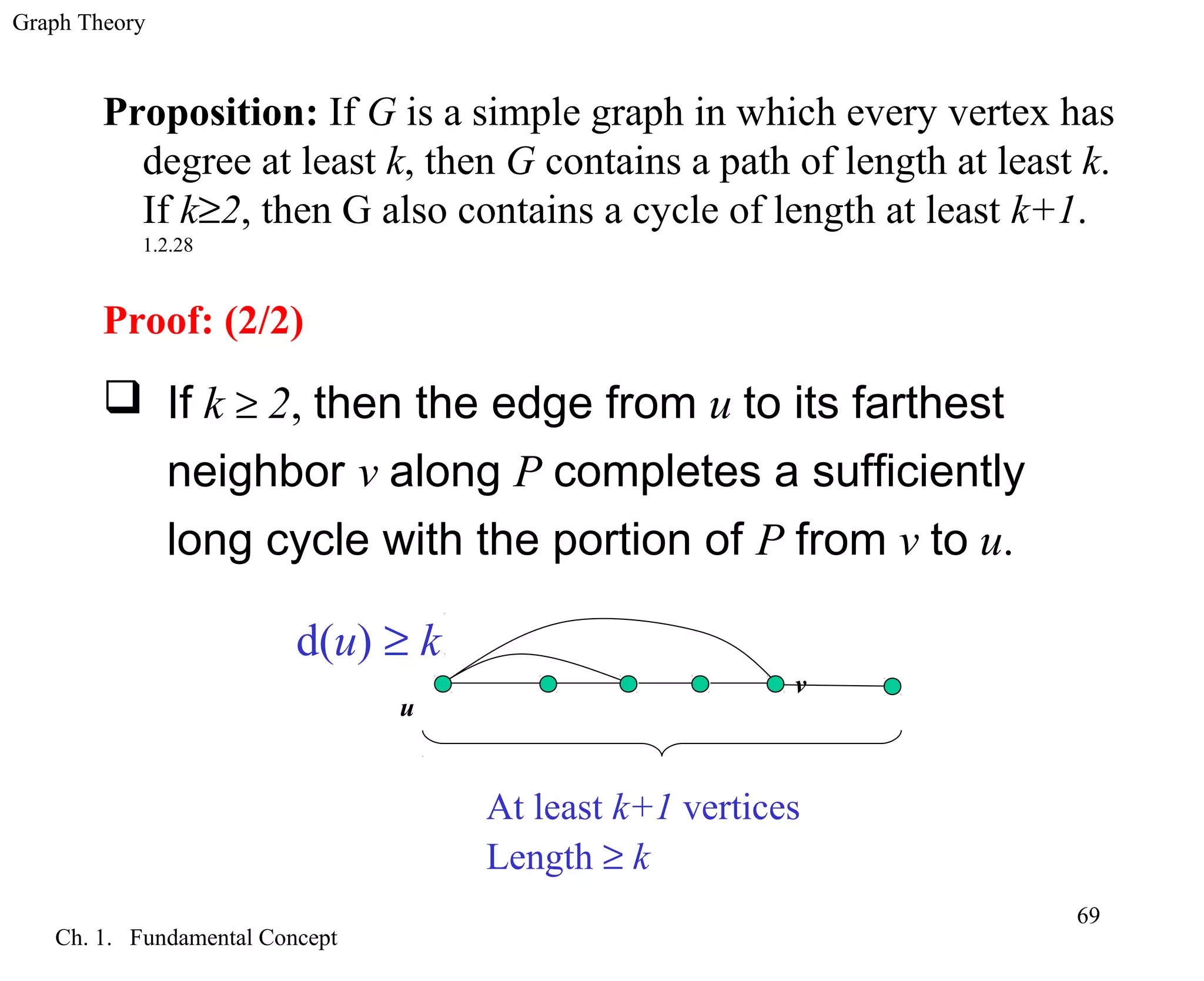 Graph Theory
Ch. 1. Fundamental Concept
69
Proposition: If G is a simple graph in which every vertex has
degree at least k, then G contains a path of length at least k.
If k≥2, then G also contains a cycle of length at least k+1.
1.2.28
Proof: (2/2)
 If k ≥ 2, then the edge from u to its farthest
neighbor v along P completes a sufficiently
long cycle with the portion of P from v to u.
u
v
d(u) ≥ k
At least k+1 vertices
Length ≥ k
 