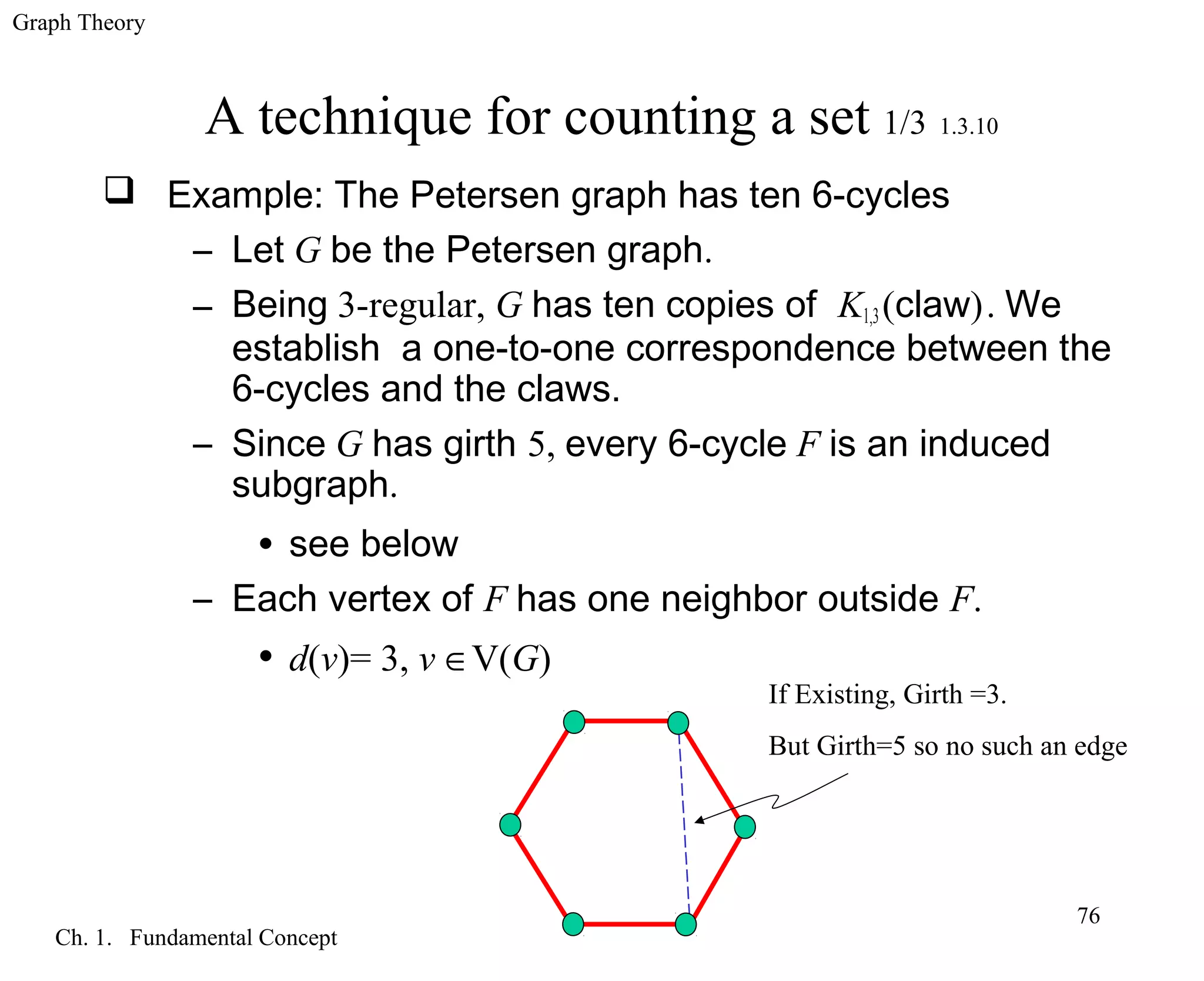 Graph Theory
Ch. 1. Fundamental Concept
76
A technique for counting a set 1/3 1.3.10
 Example: The Petersen graph has ten 6-cycles
– Let G be the Petersen graph.
– Being 3-regular, G has ten copies of K1,3(claw). We
establish a one-to-one correspondence between the
6-cycles and the claws.
– Since G has girth 5, every 6-cycle F is an induced
subgraph.
• see below
– Each vertex of F has one neighbor outside F.
• d(v)= 3, v ∈V(G)
If Existing, Girth =3.
But Girth=5 so no such an edge
 