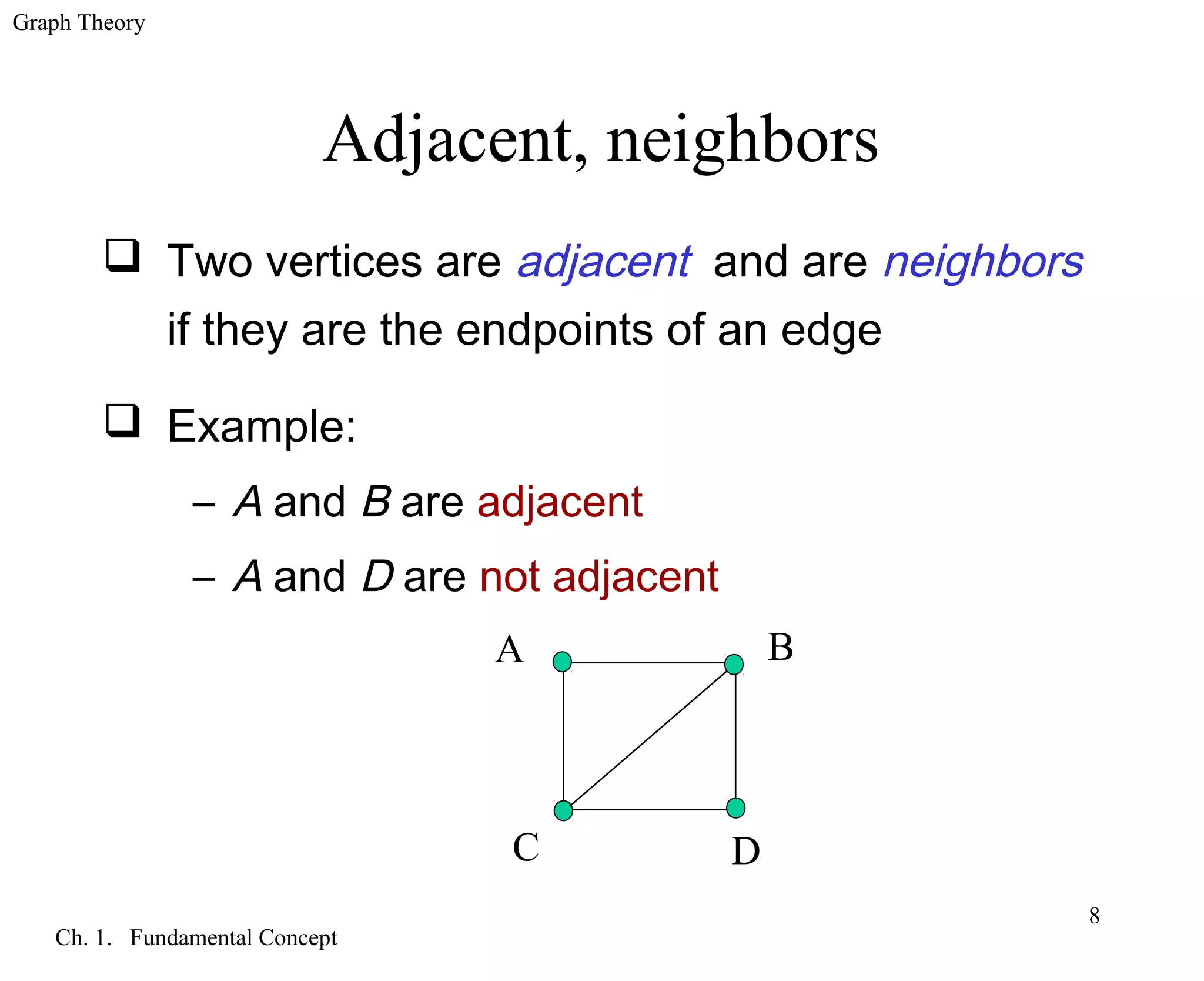 Graph Theory
Ch. 1. Fundamental Concept
8
Adjacent, neighbors
 Two vertices are adjacent and are neighbors
if they are the endpoints of an edge
 Example:
– A and B are adjacent
– A and D are not adjacent
A B
C D
 