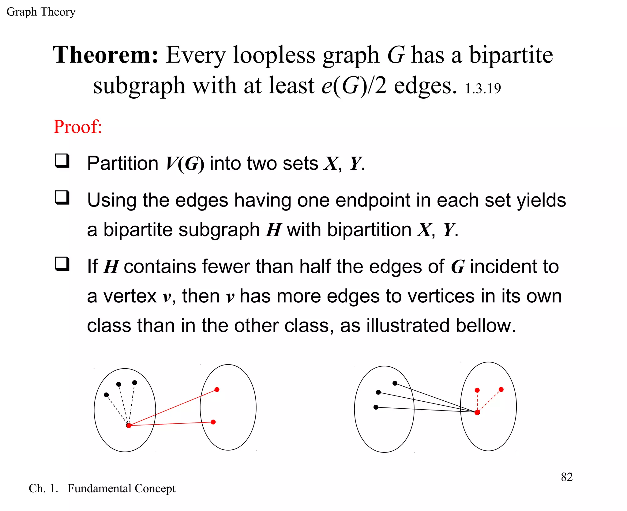 Graph Theory
Ch. 1. Fundamental Concept
82
Theorem: Every loopless graph G has a bipartite
subgraph with at least e(G)/2 edges. 1.3.19
Proof:
 Partition V(G) into two sets X, Y.
 Using the edges having one endpoint in each set yields
a bipartite subgraph H with bipartition X, Y.
 If H contains fewer than half the edges of G incident to
a vertex v, then v has more edges to vertices in its own
class than in the other class, as illustrated bellow.
 