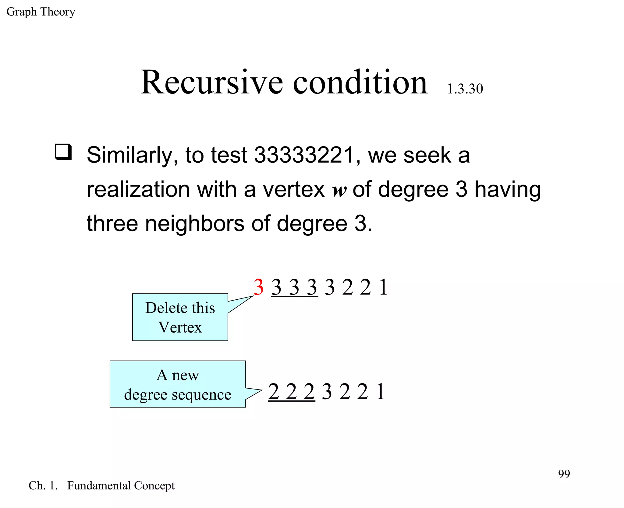 Graph Theory
Ch. 1. Fundamental Concept
99
Recursive condition 1.3.30
 Similarly, to test 33333221, we seek a
realization with a vertex w of degree 3 having
three neighbors of degree 3.
3 3 3 3 3 2 2 1
2 2 2 3 2 2 1
Delete this
Vertex
A new
degree sequence
 