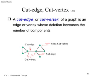 Graph theory | PPT
