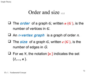 Graphitic Order Graph theory | PPT