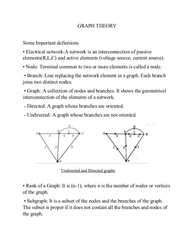 Graph Theory - 