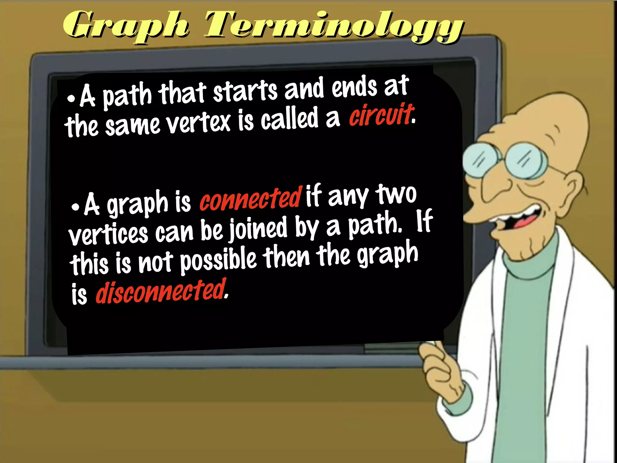 Graph TerminologyGraph Terminology
•A path that starts and ends at
the same vertex is called a circuit.
•A graph is connected if any two
vertices can be joined by a path. If
this is not possible then the graph
is disconnected.
 