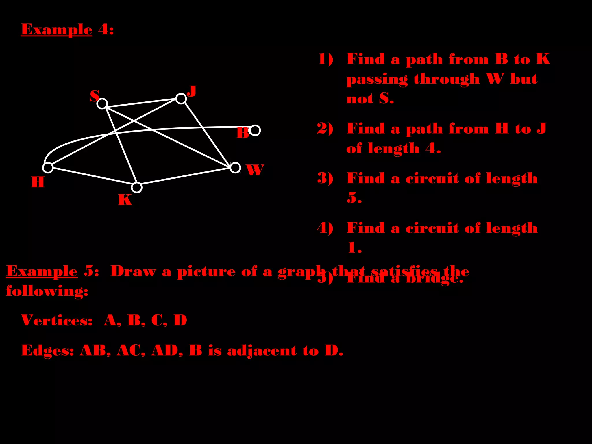 B
H
S J
W
K
Example 4:
1) Find a path from B to K
passing through W but
not S.
2) Find a path from H to J
of length 4.
3) Find a circuit of length
5.
4) Find a circuit of length
1.
5) Find a bridge.Example 5: Draw a picture of a graph that satisfies the
following:
Vertices: A, B, C, D
Edges: AB, AC, AD, B is adjacent to D.
 