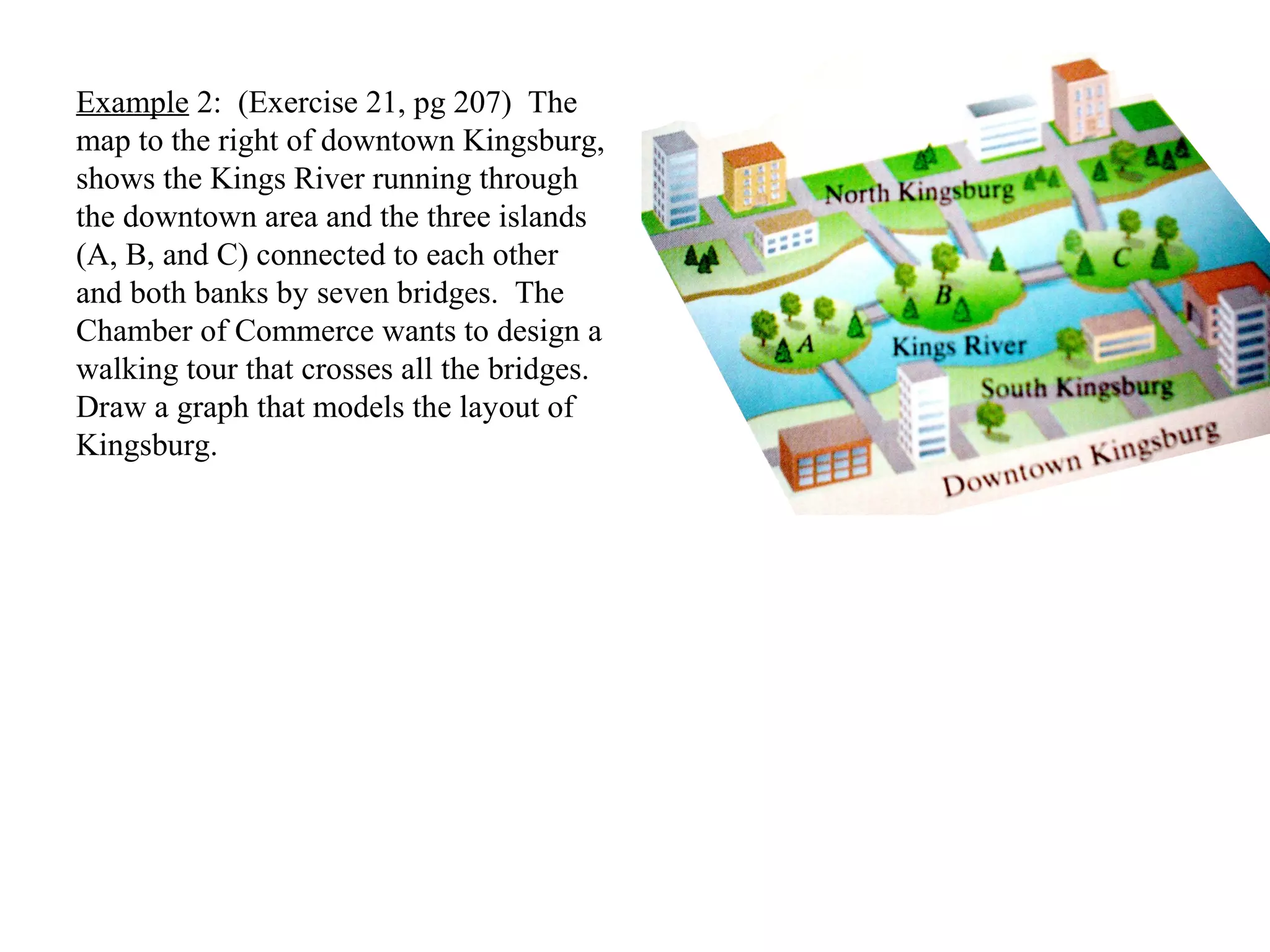 Example 2: (Exercise 21, pg 207) The
map to the right of downtown Kingsburg,
shows the Kings River running through
the downtown area and the three islands
(A, B, and C) connected to each other
and both banks by seven bridges. The
Chamber of Commerce wants to design a
walking tour that crosses all the bridges.
Draw a graph that models the layout of
Kingsburg.
 