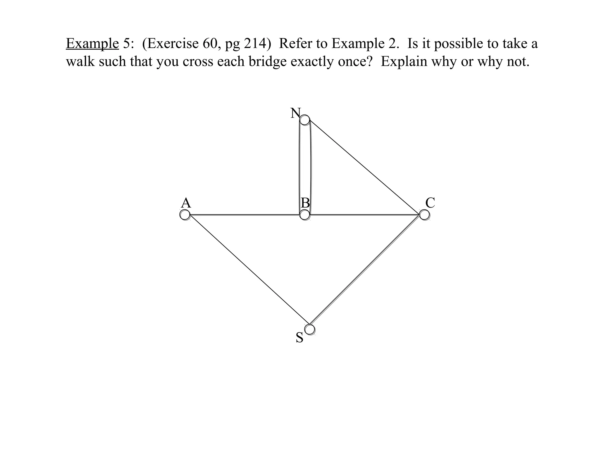 Example 5: (Exercise 60, pg 214) Refer to Example 2. Is it possible to take a
walk such that you cross each bridge exactly once? Explain why or why not.
N
A B C
S
 