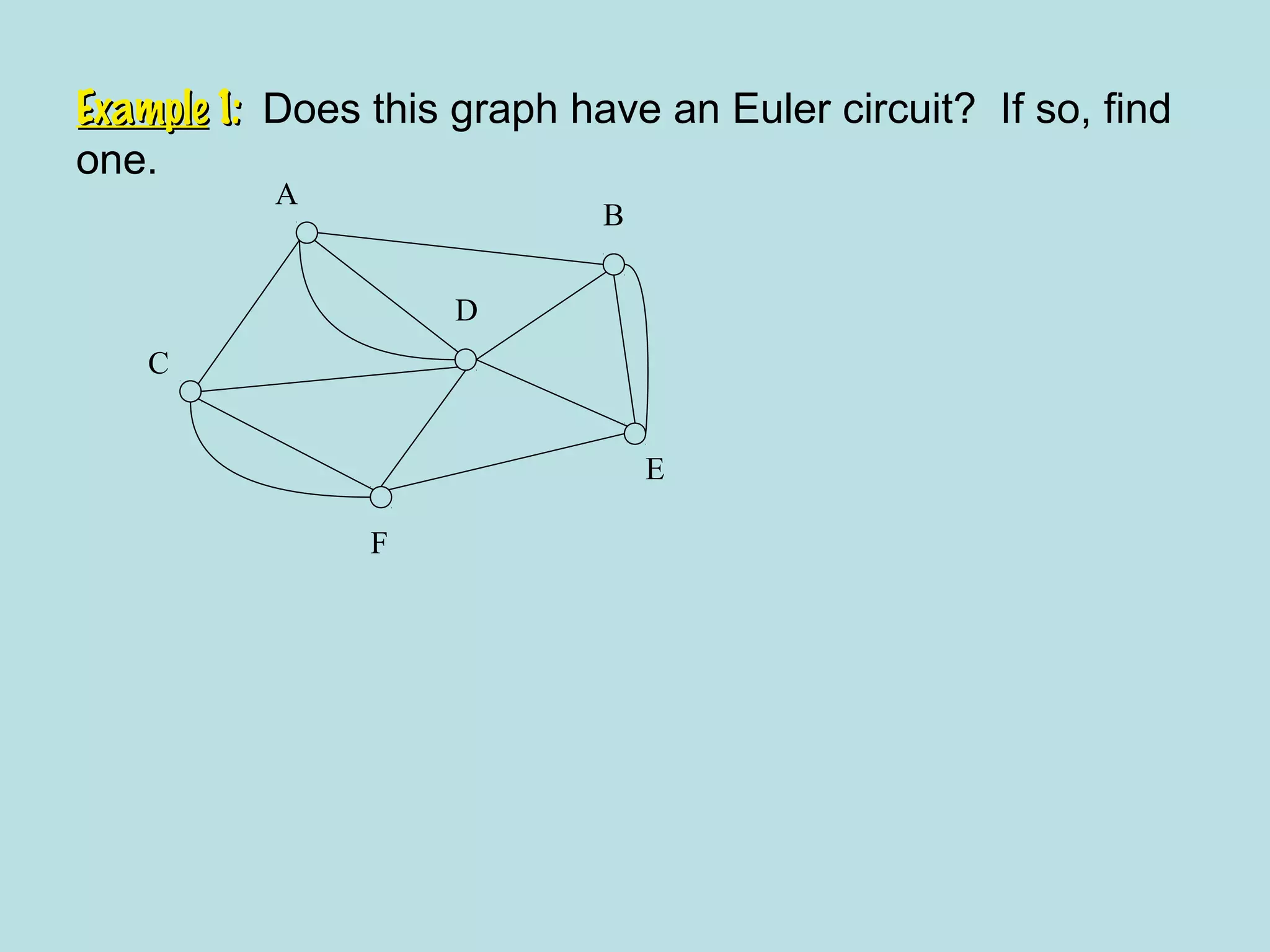 ExampleExample 1:1: Does this graph have an Euler circuit? If so, find
one.
A
B
C
D
E
F
 