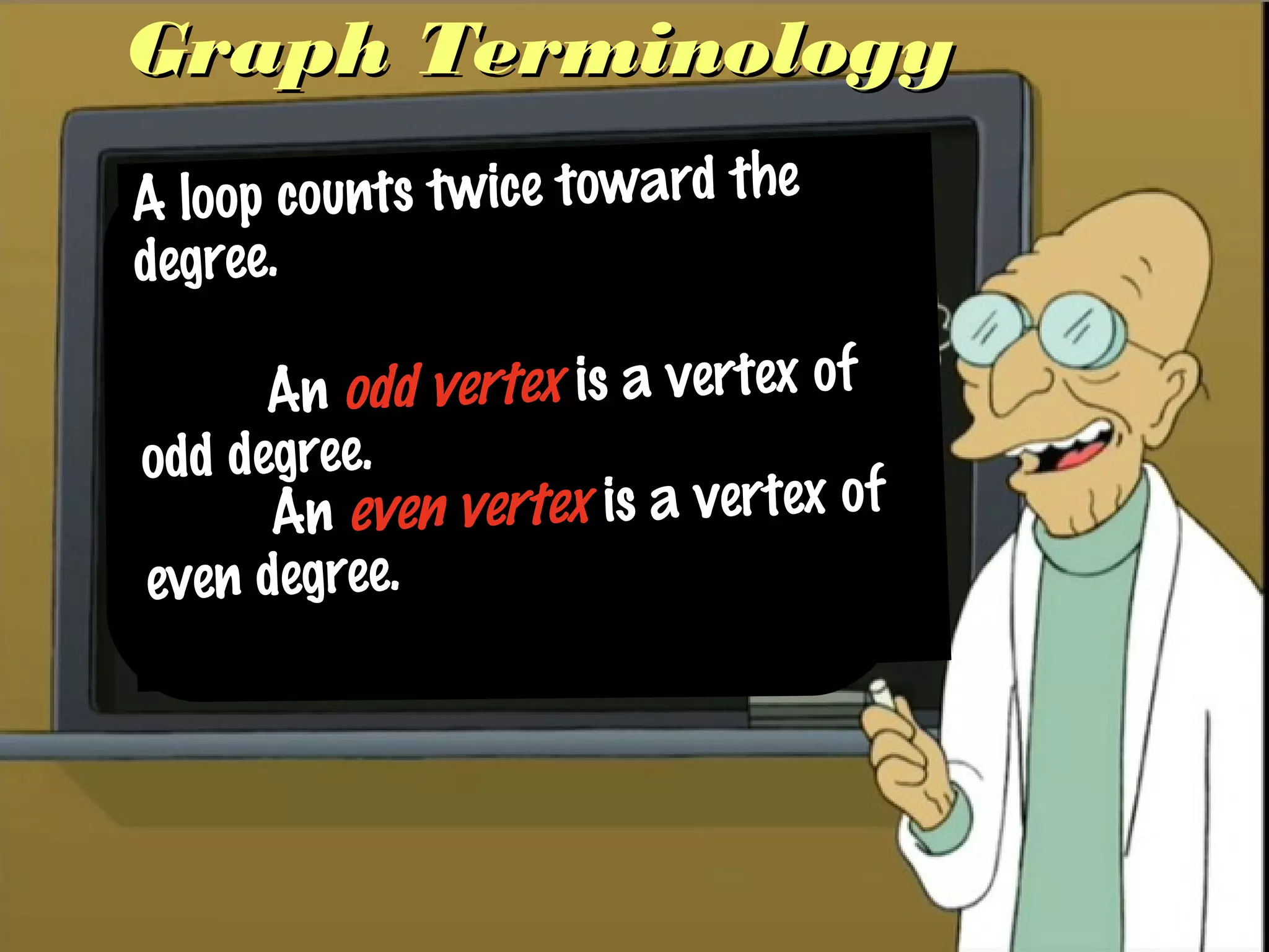 Graph TerminologyGraph Terminology
A loop counts twice toward the
degree.
An odd vertex is a vertex of
odd degree.
An even vertex is a vertex of
even degree.
 