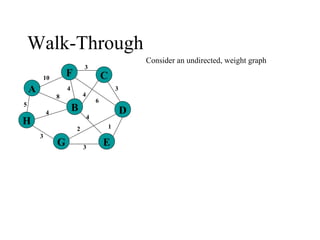 Graph theory | PPT
