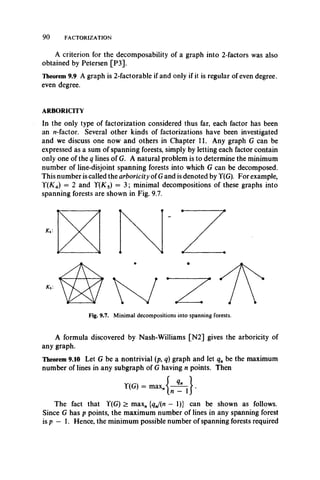9 0 FACTORIZATION
A criterion for the decomposability of a graph into 2-factors was also
obtained by Petersen [P3].
Theorem 9.9 A graph is 2-factorable if and only if it is regular of even degree,
even degree.
ARBORICITY
In the only type of factorization considered thus far, each factor has been
an H-factor. Several other kinds of factorizations have been investigated
and we discuss one now and others in Chapter 11. Any graph G can be
expressed as a sum of spanning forests, simply by letting each factor contain
only one of the q lines of G. A natural problem is to determine the minimum
number of line-disjoint spanning forests into which G can be decomposed.
This number is called the arboricity of Gand is denoted by Y(G). For example,
T(X4) = 2 and Y(K s) = 3; minimal decompositions of these graphs into
spanning forests are shown in Fig. 9.7.
A formula discovered by Nash-Williams [N2] gives the arboricity of
any graph.
Theorem 9.10 Let G be a nontrivial (p, q) graph and let qn be the maximum
number of lines in any subgraph of G having n points. Then
The fact that Y(G) > max,, {qj(n - 1)} can be shown as follows.
Since G has p points, the maximum number of lines in any spanning forest
is p — 1. Hence, the minimum possible number of spanning forests required
Fig. 9.7. Minimal decompositions into spanning forests.
 