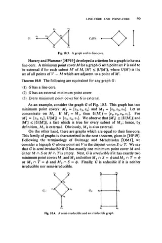 LINE-CORE AND POINT-CORE 9 9
G: ♦------- < C'&y
V 7
Fig. 10.3. A graph and its line-core.
Harary and Plummer [HP 19] developed a criterion for a graph to have a
line-core. A minimum point cover Af for a graph G with point set V is said to
be external if for each subset Af' of Af, |Af'| < U(M'), where l/(Af') is the
set of all points of V — Af which are adjacent to a point of Af'.
Theorem 10.8 The following are equivalent for any graph G :
(1) G has a line-core.
(2) G has an external minimum point cover.
(3) Every minimum point cover for G is external.
As an example, consider the graph G of Fig. 10.3. This graph has two
minimum point covers: M x = {v2, v5, v6} and Af2 = {v2, v5, p7}. Let us
concentrate on M x. If M  = M u then U{M) = {t^, p3, p4, p7}. For
Af'J = {p5, p6}, G(Afi) = {p3, p4, p7}. We observe that M < U(M) and
M < |L/(Afi)|, a fact which is true for every subset of M x hence, by
definition, M x is external. Obviously, M 2 is also external.
On the other hand, there are graphs which are equal to their line-core.
This family of graphs is characterized in the next theorem, given in [HP19].
Following the terminology of Dulmage and Mendelsohn [DM1], we
consider a bigraph G whose point set V is the disjoint union S u T. We say
that G is semi-irreducible if G has exactly one minimum point cover M and
either Af n S or Af n T is empty. Next, G is irreducible if it has exactly two
minimum point covers Afj and Af2and either Afj n S = <£andAf2 n T = (f)
or Afx n T = <f>and M 2 n 5 = 0. Finally, G is reducible if it is neither
irreducible nor semi-irreducible.
G2:
Fig. 10.4. A semi-irreducible and an irreducible graph.
 