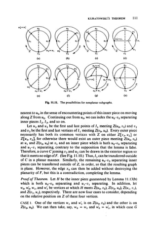 KURATOWSKfS THEOREM 1 11
Fig. 11.11. The possibilities for nonplanar subgraphs.
nearest to u0in the sense of encountering points of this inner piece on moving
along Z from u0. Continuing out from w0, we can index the u0-v 0 separating
inner pieces 12,1 3, and so on.
Let u2 and u3 be the first and last points of I x meeting Z(u0, v0) and v2
and v3be the first and last vertices of I x meeting Z(v0, u0). Every outer piece
necessarily has both its common vertices with Z on either Z[t>3, u2~ or
Z[u3, p2]> for otherwise there would exist an outer piece meeting Z(u0, v0)
at ux and Z(i?0, u0) at vx and an inner piece which is both u0-v0 separating
and u1- v 1 separating, contrary to the supposition that the lemma is false.
Therefore, a curve C joining v3and u2 can be drawn in the exterior region so
that it meets no edge of F. (See Fig. 11.10.) Thus, I j can be transferred outside
of C in a planar manner. Similarly, the remaining u0-v 0 separating inner
pieces can be transferred outside of Z, in order, so that the resulting graph
is plane. However, the edge x0 can then be added without destroying the
planarity of F, but this is a contradiction, completing the lemma.
Proof of Theorem. Let H be the inner piece guaranteed by Lemma 11.13(b)
which is both u0-v 0 separating and u1~vl separating. In addition, let
w0, Wo, wl5 and w be vertices at which H meets Z(u0, v0 Z(p0, w0), Z(wl5
and Z(vu mx), respectively. There are now four cases to consider, depending
on the relative position on Z of these four vertices.
CASE 1. One of the vertices Wj and w  is on Z(m0, v 0 ) and the other is on
Z(v09 u0). We can then take, say, w0 = wx and w'0 = w, in which case G
 