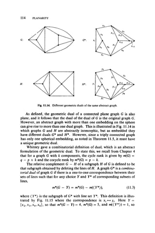 114 PLANARITY
Fig. 11.14. Different geometric duals of the same abstract graph.
As defined, the geometric dual of a connected plane graph G is also
plane, and it follows that the dual of the dual of G is the original graph G.
However, an abstract graph with more than one embedding on the sphere
can give rise to more than one dual graph. This is illustrated in Fig. 11.14 in
which graphs G and H are abstractly isomorphic, but as embedded they
have different duals G* and H*. However, since a triply connected graph
has only one spherical embedding, as noted in Theorem 11.5, it must have
a unique geometric dual.
Whitney gave a combinatorial definition of dual, which is an abstract
formulation of the geometric dual. To state this, we recall from Chapter 4
that for a graph G with k components, the cycle rank is given by m(G) =
q — p + k and the cocycle rank by m*(G) = p — k.
The relative complement G — H of a subgraph H of G is defined to be
that subgraph obtained by deleting the lines of H. A graph G* is a combina­
torial dual of graph G if there is a one-to-one correspondence between their
sets of lines such that for any choice Y and Y* of corresponding subsets of
lines,
m*(G - Y) = m*(G) - m «y*», (11.3)
where <T*> is the subgraph of G* with line set T*. This definition is illus­
trated by Fig. 11.15 where the correspondence is Here Y =
{x2,x 3,x 4,x 6}, so that m*(G — Y) = 4, m*(G) = 5, and m «Y *» = 1, so
 