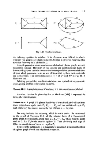 OTHER CHARACTERIZATIONS OF PLANAR GRAPHS 115
Fig. 11.15. Combinatorial duals.
the defining equation is satisfied. It is of course very difficult to check
whether two graphs are duals using (11.3) since it involves verifying this
equation for every set Y of lines in G.
As with geometric duals, combinatorial duals of planar graphs are not
necessarily unique. However, if two graphs are combinatorial duals of
isomorphic graphs, there is a one-to-one correspondence between their sets
of lines which preserves cycles as sets of lines (that is, their cycle matroids
are isomorphic). The correspondence x, «-►}>, of G* and H* in Fig. 11.14
illustrates this.
Whitney proved that combinatorial duals are equivalent to geometric
duals, giving another criterion for planarity.
Theorem 11.15 A graph is planar if and only if it has a combinatorial dual.
Another criterion for planarity due to MacLane [M l] is expressed in
terms of cyclic structure.
Theorem 11.16 A graph G is planar if and only if every block of G with at least
three points has a cycle basis Z u Z2, • • •, Zmand one additional cycle Z0
such that every line occurs in exactly two of these m + 1 cycles.
We only indicate the necessity, which is much easier. As mentioned
in the proof of Theorem 11.1, all the interior faces of a 2-connected
plane graph G constitute a cycle basis Z 1?Z 2, • • •, Zm, where m is the cycle
rank of G. Let Z0 be the exterior cycle of G. Then obviously each edge of
G lies on exactly two of the m -f 1 cycles Z,.
To prove the sufficiency, it is necessary to construct a plane embedding
of a given graph G with the stipulated properties.
 