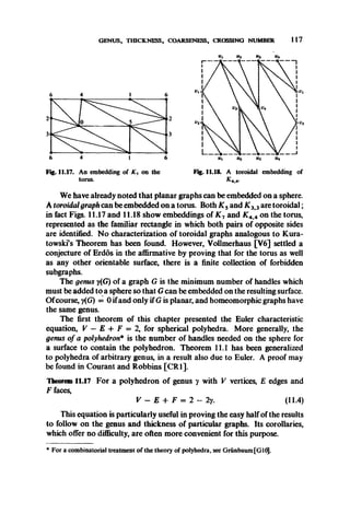 GENUS, THICKNESS, COARSENESS, CROSSING NUMBER 117
«I «2 u3 UA
3
2
6 4 6 K, «2 U3
Fig. 11.17. An embedding of Kn on the
torus.
Fig. 11.18. A toroidal embedding of
* 4.4-
We have already noted that planar graphs can be embedded on a sphere.
A toroidalgraph can be embedded on a torus. Both K 5and K 33 are toroidal;
in fact Figs. 11.17 and 11.18 show embeddings of X 7 and K+A on the torus,
represented as the familiar rectangle in which both pairs of opposite sides
are identified. No characterization of toroidal graphs analogous to Kura­
towski’s Theorem has been found. However, VoUmerhaus [V6] settled a
conjecture of Erdos in the affirmative by proving that for the torus as well
as any other orientable surface, there is a finite collection of forbidden
subgraphs.
The genus y(G) of a graph G is the minimum number of handles which
must be added to a sphere so that G can be embedded on the resulting surface.
Ofcourse, y(G) = 0 ifand only ifG is planar, and homeomorphic graphs have
the same genus.
The first theorem of this chapter presented the Euler characteristic
equation, V — E + F = 2, for spherical polyhedra. More generally, the
genus of a polyhedron* is the number of handles needed on the sphere for
a surface to contain the polyhedron. Theorem 11.1 has been generalized
to polyhedra of arbitrary genus, in a result also due to Euler. A proof may
be found in Courant and Robbins [CR1].
Theorem 11.17 For a polyhedron of genus y with V vertices, E edges and
F faces,
This equation is particularly useful in proving the easy half of the results
to follow on the genus and thickness of particular graphs. Its corollaries,
which offer no difficulty, are often more convenient for this purpose.
* For a combinatorial treatment of the theory of polyhedra, see Grunbaum[GI((|.
V - E + F = 2 - 2 y . (11.4)
 