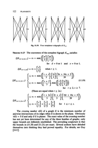 122 PLANARITY
Fig. 11.19. Four nonplanar subgraphs of Kl0.
Theorem 11.27 The coarseness of the complete bigraph K mnsatisfies
i(K 3r+i,3s+e) = rs + min ^ y j , j^ y j^
[fl
£(K3r+2,3S) = rS +
< rs 4 min
e(K3r+2f3s+i) <
for d = 0 or 1 and e = 0 or 1.
when r > 1.
8r 4- 16s 4 2. (  r 4 si I"2s! TSr 4 16s 4 2~1
— 55— J J
( M - « )
Z(K3r+2,3 s + :
> rs 4 max
(These are equal when r > 2s.)
< rs 4 mm
(11.19)
for r > 2, s > 7.
> rs 4
The crossing number v(G) of a graph G is the minimum number of
pairwise intersections of its edges when G is drawn in the plane. Obviously
v(G) = 0 if and only if G is planar. The exact value of the crossing number
has not yet been determined for any of the three families of graphs; only
upper bounds are definitely established. The prevailing conjecture is that
the bounds in (11.20) and (11.21) are exact. Several authors have deluded
themselves into thinking they had proved equality. For details, see Guy
[G12],
 