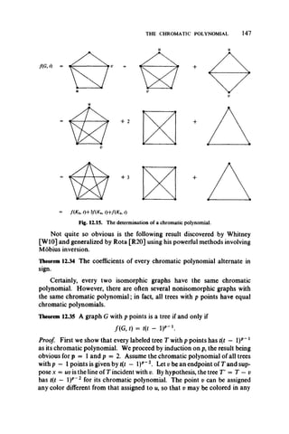 THE CHROMATIC POLYNOMIAL 147
+ 2
+ 3
= f { K by t ) + l f { K Ay t ) + f ( K 3, t)
Fig. 12.15. The determination of a chromatic polynomial.
Not quite so obvious is the following result discovered by Whitney
[W10] and generalized by Rota [R20] using his powerful methods involving
Mobius inversion.
Theorem 12.34 The coefficients of every chromatic polynomial alternate in
sign.
Certainly, every two isomorphic graphs have the same chromatic
polynomial. However, there are often several nonisomorphic graphs with
the same chromatic polynomial; in fact, all trees with p points have equal
chromatic polynomials.
Theorem 12.35 A graph G with p points is a tree if and only if
/(G ,o = t ( t - ir 1.
Proof. First we show that every labeled tree T with p points has t(t — l)p_ 1
as its chromatic polynomial. We proceed by induction on p, the result being
obvious for p = 1 and p = 2. Assume the chromatic polynomial of all trees
withp — 1points is given by t(t - l)p-2. Let v be an endpoint of T and sup­
pose x = uv is the line of T incident with v. By hypothesis, the tree T — T —v
has t(t — l)p“ 2 for its chromatic polynomial. The point v can be assigned
any color different from that assigned to u, so that v may be colored in any
 