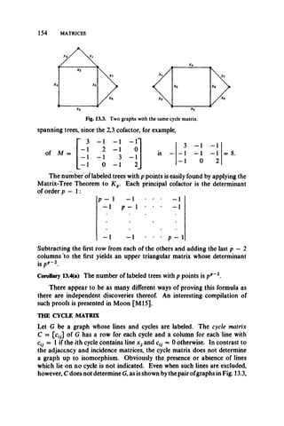 154 MATRICES
Fig. 13.3. Two graphs with the same cycle matrix,
spanning trees, since the 2,3 cofactor, for example,
of M =
" 3 - 1 - 1 - 1"
- 1 2 - 1 0
- 1 - 1 3 - 1
- 1 0 - 1 2
is —
3 - 1 - 1
- 1 - 1 - 1
- 1 0 2
The number of labeled trees with p points is easily found by applying the
Matrix-Tree Theorem to K p. Each principal cofactor is the determinant
of order p — 1 :
p — 1 —1 • • * —1
- 1 p - 1 • • • - 1
- 1 - 1
Subtracting the first row from each of the others and adding the last p — 2
columns to the first yields an upper triangular matrix whose determinant
is pp~2.
Corollary 13.4(a) The number of labeled trees with p points is pp~2.
There appear to be as many different ways of proving this formula as
there are independent discoveries thereof. An interesting compilation of
such proofs is presented in Moon [M l5].
THE CYCLE MATRIX
Let G be a graph whose lines and cycles are labeled. The cycle matrix
C = [ c j of G has a row for each cycle and a column for each line with
Cij = 1 if the ith cycle contains line Xj and ctj = 0 otherwise. In contrast to
the adjacency and incidence matrices, the cycle matrix does not determine
a graph up to isomorphism. Obviously the presence or absence of lines
which lie on no cycle is not indicated. Even when such lines are excluded,
however, C does not determine G, as is shown by the pair ofgraphs in Fig. 13.3,
 
