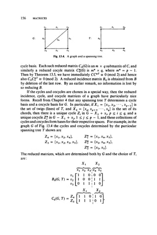 156 MATRICES
cycle basis. Each such reduced matrix C0(G) is an m x q submatrix of C, and
similarly a reduced cocyle matrix CJ(G) is m* x q, where m* = p — 1.
Then by Theorem 13.5, we have immediately CC*T = 0 (mod 2) and hence
also C0C%T = 0 (mod 2). A reduced incidence matrix B0 is obtained from B
by deletion of the last row. By an earlier remark, no information is lost by
so reducing B.
If the cycles and cocycles are chosen in a special way, then the reduced
incidence, cycle, and cocycle matrices of a graph have particularly nice
forms. Recall from Chapter 4 that any spanning tree T determines a cycle
basis and a cocycle basis for G. In particular, if X t = {xt, x2, • • *, xp_ is
the set of twigs (lines) of T, and X 2 = {xp, xp+1, • •, x j is the setof its
chords, then there is a unique cycle Z f in G — X 2 + xf, p < i < q, and a
unique cocycle ZJ in G - X x + x j5 1 < j < p - 1, and these collections of
cycles and cocycles form bases for their respective spaces. For example, in the
graph G of Fig. 13.4 the cycles and cocycles determined by the particular
spanning tree T shown are
Z4 = {Xj, x 2, X4}, Z f = {Xj, x4, x5},
Z 5 = {*1, *2> *3> *s}> Z 2= {*2- X4, X5},
Z 3 = {*3, *5}-
The reduced matrices, which are determined both by G and the choice of T,
 
