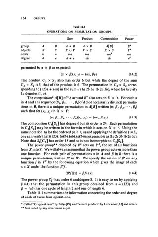164 GROUPS
Table 14.1
OPERATIONS ON PERMUTATION GROUPS
Sum Product Composition Power
group A B A + B A x B AIS] BA
objects X Y X u Y X x Y X x Y y X
order m n mn mn mnd mn
degree d e d + e de de ed
permuted by a x p as expected:
(a x p)(x, y) = (ax, py). (14.2)
The product C3 x S2 also has order 6 but while the degree of the sum
C3 + S2 is 5, that of the product is 6 . The permutation in C3 x S2 corre­
sponding to (123) + (ab) in the sum is (la 26 3a lb 2a 3b), where for brevity
la denotes (1, a).
The compassion* y4[J9] o f a r o u n d IT also acts on x Y. For each a
in A and any sequence (Pl9 P2, " , Pd)°f ^ (not necessarily distinct) permuta­
tions in B, there is a unique permutation in A[B] written (a; p l9 P2, ', Pd)
such that for (xif yy) in X x Y :
(a ; P u P * ' * *, y j ) = (a *i> &>>;)• (14.3)
The composition C3[S2] has degree 6 but its order is 24. Each permutation
in C3[S2] may be written in the form in which it acts on X x Y. Using the
same notation la for the ordered pair (1, a) and applying the definition (14.3),
one can verify that ((123); (a)(6), (a6), (aX6)) is expressible as (la 2a 36 16 26 3a).
Note that S2[C 3] has order 18 and so is not isomorphic to C3[S2].
The power group** denoted by BA acts on Yx, the set of all functions
from X into Y. We will always assume that the power group acts on more than
one function. For each pair of permutations a in A and P in B there is a
unique permutation, written p* in BA. We specify the action of pa on any
function / in Yx by the following equation which gives the image of each
x g X under the function /?*/:
(/?“/)(x) = Pf(*x). (14.4)
The power group S23has order 6 and degree 8. It is easy to see by applying
(14.4) that the permutation in this group obtained from a = (123) and
p = (a6) has one cycle of length 2 and one of length 6 .
Table 14.1 summarizes the information concerning the order and degree
of each of these four operations.
* Called “Gruppenkranz” by Polya[P6] and “wreath product” by Littlewood [L3] and others.
** Not called by any other name as yet.
 
