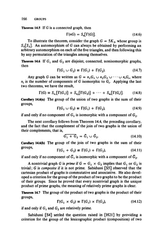 T(nG) = SJT(G)]. (14.6)
To illustrate the theorem, consider the graph G = 5K3, whose group is
^ 5[S3]. An automorphism of G can always be obtained by performing an
arbitrary automorphism on each of the five triangles, and then following this
by any permutation of the triangles among themselves.
Theorem 14.6 If Gx and G2 are disjoint, connected, nonisomorphic graphs,
then
r(G j u G2) s n G x) 4- r(G 2). (14.7)
Any graph G can be written as G = HjGj u n2G2 u • • • u nrGr, where
nt is the number of components of G isomorphic to Gf. Applying the last
two theorems, we have the result,
n o = s ni[r(G ,)] + s„2[r(G 2)] + • • • + s j n c , ) ] . (14.8)
Corollary 14.6(a) The group of the union of two graphs is the sum of their
groups,
T(GXu G2) se T(GX) + T(G2), (14.9)
if and only if no component of Gx is isomorphic with a component of G2.
The next corollary follows from Theorem 14.4, the preceding corollary,
and the fact that the complement of the join of two graphs is the union of
their complements, that is,
Gi + G2 = Gx u G2. (14.10)
Corollary 14.6(b) The group of the join of two graphs is the sum of their
groups,
HGj + G2) = IXGj) + T(G2), (14.11)
if and only if no component of Gi is isomorphic with a component of G2.
A nontrivial graph G is prime if G = Gx x G2 implies that Gt or G2 is
trivial; G is composite if it is not prime. Sabidussi [S5] observed that the
cartesian product of graphs is commutative and associative. He also devel­
oped a criterion for the group of the product of two graphs to be the product
of their groups. Since he proved that every nontrivial graph is the unique
product of prime graphs, the meaning of relatively prime graphs is clear.
Theorem 14.7 The group of the product of two graphs is the product of their
groups,
T(Gj x G2) = HGj) x T(G2), (14.12)
if and only if Gx and G2 are relatively prime.
Sabidussi [S4] settled the question raised in [H21] by providing a
criterion for the group of the lexicographic product (composition) of two
166 GROUPS
Theorem 14.5 If G is a connected graph, then
 