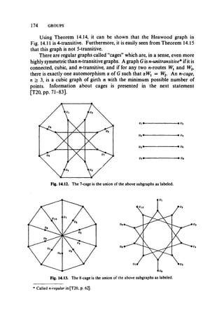 174 GROUPS
Using Theorem 14.14, it can be shown that the Heawood graph in
Fig. 14.11 is 4-transitive. Furthermore, it is easily seen from Theorem 14.15
that this graph is not 5-transitive.
There are regular graphs called “cages” which are, in a sense, even more
highly symmetric than n-transitive graphs. A graph G is n-unitransitive* ifit is
connected, cubic, and n-transitive, and if for any two n-routes Wx and W2,
there is exactly one automorphism a of G such that olWx = W2. An n-cage,
n > 3, is a cubic graph of girth n with the minimum possible number of
points. Information about cages is presented in the next statement
[T20, pp. 71-83].
Fig. 14.12. The 7-cage is the union of the above subgraphs as labeled.
Fig. 14.13. The 8-cage is the union of the above subgraphs as labeled.
* Called n-regular in[T20, p. 62].
 