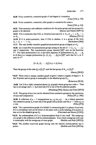 EXERCISES 177
1420 Every symmetric, connected graph of odd degree is 1-transitive.
(Tutte [T20, p. 59])
1421 Every symmetric, connected, cubic graph is n-transitive for some n.
(Tutte [T20, p. 63])
1422 Find necessary and sufficient conditions for the point-group and line-group of a
graph to be identical. (Harary and Palmer [HP15])
1423 If Gis connected, then T(G) s T(L(G)) if and only if G # K2, * i,3 + x , * 4 - x ,
or * 4. (Whitney [W11])
1424 If G is point-symmetric, then if T(G) is abelian, it is a group of the form
S2 + S2 + ••• + S2. (McAndrew [M8])
14.25 The only doubly transitive graphical permutation group of degree p is Sp.
14.26 Let A and B be two permutation groups acting on the sets * = {xl5 x2, ' **, xd}
and Y respectively. The exponentiation group, denoted [B]'4, acts on the functions
Yx. For each permutation a in A and each sequence of permutations /?2, • ••,
in B there is a unique permutation [a; /?2, • ••, in [B]A such that for x, in *
and /in Yx
[a; jg„ /?2, •■•, i) =
Then the group of the cube Q„is [S2]s"and the line-group of K„„is [S„]Sj.
(Harary [H18])
*14.27 There exists a unique, smallest graph of girth 5 which is regular of degree 4. It
has 19 points and its group is isomorphic to the dihedral group D12.
(Robertson [R18])
1428 Let G be a triply connected planar (p, q) graph whose group has order s. Then
4q/s is an integer and s = 4q if and only if G is one of the five platonic graphs.
(Weinberg [W8], Harary and Tutte [HT4])
14.29 The group of any tree can be obtained from symmetric groups by the operations
of sum and composition. (Polya [P5, p. 209])
14.30 A collection of p — 1 transpositions (ux t^), (u2v2), •*• on p objects generates
the symmetric group Spif and only if the graph with p points and the p — 1 lines u& is
a tree. (Polya [P5])
14.31 The a-permutation graph of a labeled 2-connected graph G is planar if and only
if G is outerplanar and can be drawn in the plane with a cyclic labeling of its points so
that a is in the dihedral group Dp. (Chartrand and Harary [CH3])
*14.32 An endomorphism of G is a homomorphism from G into itself. The semigroup
ofa graph is the collection of all its endomorphisms. Every finite semigroup with unit
is isomorphic with the semigroup of some graph. (Hedrlin and Pultr [HP23])
*1433 The smallest nontrivial graph having only the identity endomorphism has 8
points. (Hedrlin and Pultr [HP24J)
 