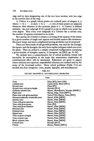 194 ENUMERATION
edge and by then designating one of the two faces incident with this edge
as the exterior face of the map.
A 2-lattice is a graph whose points are ordered pairs of integers (i,j)
where i = 0, 1, • • •, m and j = 0, 1, • ••, n ; two of these points are adjacent
whenever their distance in the cartesian plane is 1. A 3-lattice is defined
similarly. An even subgraph H of a graph G is one in which every point has
even degree. Thus every even subgraph of a 2-lattice has a certain area,
the number of squares contained in its cycles.
By a paving of a 2-lattice is meant a covering of the squares of the lattice
by a given number of single unit squares and double squares like dominoes.
Of course larger and more complicated paving problems can be proposed.
There are three kinds of cell growth problems, one each for the triangle,
the square, and the hexagon, the only three regular polygons which can cover
the plane. Then an animal is a simply connected configuration containing
a given number of triangles, squares, or hexagons; see [H32, pp. 33-38].
We include here a comprehensive list of solved problems (which will
inevitably be incomplete) in the hope that unnecessary duplication of
combinatorial effort will be minimized. References are given to papers
where solutions are reported; unpublished solutions are credited only by the
name of the (eventual) author. These solved problems (Table 15.2) are
divided into four categories: trees, graphs, digraphs, and miscellaneous.
Table 15.2
SOLVED GRAPHICAL ENUMERATION PROBLEMS
Trees
Trees Polya [P5], Otter [08]
Labeled trees Cayley [C6], Moon [M l5]
Rooted trees Polya [P5]
Rooted trees with given height Riordan [R16]
Endlessly labeled trees Harary, Mowshowitz, Riordan [HMR1]
Plane trees Harary, Prins, Tutte [HPT1]
Plane trees with given partition Tutte [T18], Harary, Tutte [HT2]
Homeomorphically irreducible trees Harary, Prins [HP20]
Identity trees Harary, Prins [HP20]
Trees with given partition Harary, Prins [HP20]
Trees with given group Prins [P8]
Trees with given diameter Harary, Prins [HP20]
Directed trees Harary, Prins [HP20]
Oriented trees Harary, Prins [HP20]
Signed trees Harary, Prins [HP20]
Trees of given strength Harary, Prins [HP20]
Trees of given type Harary, Prins [HP20]
Block-cutpoint trees Harary, Prins [HP20]
Colored trees Riordan [R14]
Forests Harary, Palmer [HP 16]
 