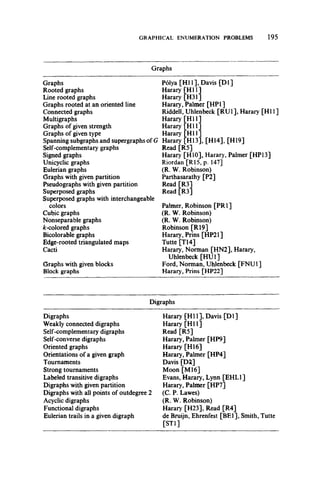 GRAPHICAL ENUMERATION PROBLEMS 195
Graphs
Graphs
Rooted graphs
Line rooted graphs
Graphs rooted at an oriented line
Connected graphs
Multigraphs
Graphs of given strength
Graphs of given type
Spanning subgraphs and supergraphs of G
Self-complementary graphs
Signed graphs
Unicyclic graphs
Eulerian graphs
Graphs with given partition
Pseudographs with given partition
Superposed graphs
Superposed graphs with interchangeable
colors
Cubic graphs
Nonseparable graphs
fc-colored graphs
Bicolorable graphs
Edge-rooted triangulated maps
Cacti
Graphs with given blocks
Block graphs
Polya [H ll], Davis [D l]
Harary [HI 1]
Harary [H31]
Harary, Palmer [HP1]
Riddell, Uhlenbeck [RU1], Harary [H ll]
Harary [H IP
Harary H ll
Harary [H ll
Harary [H I3], [H14], [H19]
Read [R5]
Harary [H10], Harary, Palmer [HP 13]
Riordan [R15, p. 147]
(R. W. Robinson)
Parthasarathy [P2]
Read [R3]
Read [R3]
Palmer, Robinson [PR1]
(R. W. Robinson)
(R. W. Robinson)
Robinson [R19]
Harary, Prins [HP21]
Tutte [T14]
Harary, Norman [HN2], Harary,
Uhlenbeck [HU1]
Ford, Norman, Uhlenbeck [FNU1]
Harary, Prins [HP22]
Digraphs
Digraphs
Weakly connected digraphs
Self-complementary digraphs
Self-converse digraphs
Oriented graphs
Orientations of a given graph
Tournaments
Strong tournaments
Labeled transitive digraphs
Digraphs with given partition
Digraphs with all points of outdegree 2
Acyclic digraphs
Functional digraphs
Eulerian trails in a given digraph
Harary [H ll], Davis [D l]
Harary [H ll]
Read [R5]
Harary, Palmer [HP9]
Harary [H16]
Harary, Palmer [HP4]
Davis [D2]
Moon [M l6]
Evans, Harary, Lynn [EHL1]
Harary, Palmer [HP7]
(C. P. Lawes)
(R. W. Robinson)
Harary [H23], Read [R4]
de Bruijn, Ehrenfest [BE1], Smith, Tutte
[ST1]
 