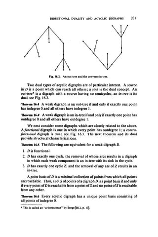 DIRECTIONAL DUALITY AND ACYCLIC DIGRAPHS 201
Fig. 16.2. An out-tree and the converse in-tree.
Two dual types of acyclic digraphs are of particular interest. A source
in D is a point which can reach all others; a sink is the dual concept. An
out-tree* is a digraph with a source having no semicycles; an in-tree is its
dual, see Fig. 16.2.
Theorem 16.4 A weak digraph is an out-tree if and only if exactly one point
has indegree 0 and all others have indegree 1.
Theorem 16.4' A weak digraph is an in-tree if and only if exactly one point has
outdegree 0 and all others have outdegree 1.
We next consider some digraphs which are closely related to the above.
Afunctional digraph is one in which every point has outdegree 1; a contra-
functional digraph is dual, see Fig. 16.3. The next theorem and its dual
provide structural characterizations.
Theorem 16.5 The following are equivalent for a weak digraph D.
1. D is functional.
2. D has exactly one cycle, the removal of whose arcs results in a digraph
in which each weak component is an in-tree with its sink in the cycle.
3. D has exactly one cycle Z, and the removal of any arc of Z results in an
in-tree.
A point basis of D is a minimal collection of points from which all points
are reachable. Thus, a set S ofpoints ofa digraph D is a point basis ifand only
ifevery point of D is reachable from a point of S and no point of S is reachable
from any other.
Theorem 16.6 Every acyclic digraph has a unique point basis consisting of
all points of indegree 0.
* This is called an “arborescence” by Berge[B12, p. 13].
 