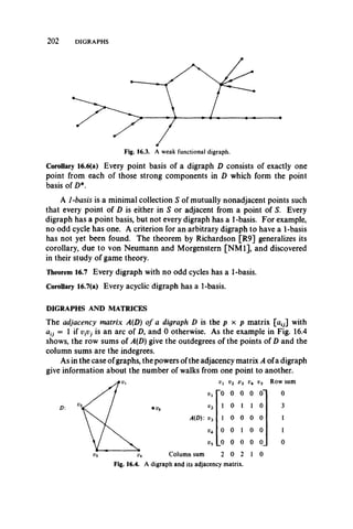2 0 2 DIGRAPHS
Corollary 16.6(a) Every point basis of a digraph D consists of exactly one
point from each of those strong components in D which form the point
basis of D*.
A I-basis is a minimal collection S of mutually nonadjacent points such
that every point of D is either in S or adjacent from a point of S. Every
digraph has a point basis, but not every digraph has a 1-basis. For example,
no odd cycle has one. A criterion for an arbitrary digraph to have a 1-basis
has not yet been found. The theorem by Richardson [R9] generalizes its
corollary, due to von Neumann and Morgenstern [NM1], and discovered
in their study of game theory.
Theorem 16.7 Every digraph with no odd cycles has a 1-basis.
Corollary 16.7(a) Every acyclic digraph has a 1-basis.
DIGRAPHS AND MATRICES
The adjacency matrix A(D) of a digraph D is the p x p matrix [al7] with
a,j = 1 if vtVj is an arc of Z>, and 0 otherwise. As the example in Fig. 16.4
shows, the row sums of A(D) give the outdegrees of the points of D and the
column sums are the indegrees.
As in the case ofgraphs, the powers of the adjacency matrix A ofa digraph
give information about the number of walks from one point to another.
•«>5
0i 02 •03 04 05 Row sum
01 “0 0 0 0 0 ' 0
02 1 0 1 1 0 3
A(D): v$ 1 0 0 0 0 1
04 0 0 I 0 0 1
05 _0 0 0 0 0_ 0
in sum 2 0 2 1 0
Fig. 16.4. A digraph and its adjacency matrix.
 