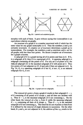 VARIETIES OF GRAPHS 11
Fig. 2.5. Labeled and unlabeled graphs.
morphic with each of them. It goes without saying that isomorphism is an
equivalence relation on graphs.
An invariant of a graph G is a number associated with G which has the
same value for any graph isomorphic to G. Thus the numbers p and q are
certainly invariants. A complete set of invariants determines a graph up to
isomorphism. For example, the numbers p and q constitute such a set for
all graphs with less than four points. No decent complete set of invariants
for a graph is known.
A subgraph of G is a graph having all of its points and lines in G. If Gx
is a subgraph of G, then G is a supergraph of Gv A spanning subgraph is a
subgraph containing all the points of G. For any set S of points of G, the
induced subgraph <S> is the maximal subgraph of G with point set S. Thus
two points of S are adjacent in <S> if and only if they are adjacent in G. In
Fig. 2.6, G2 is a spanning subgraph of G but Gx is not; Gj is an induced
subgraph but G2 is not.
G: Gx G2:
Fig. 2.6. A graph and two subgraphs.
The removal ofa point vt from a graph G results in that subgraph G —
of G consisting of all points of G except v{ and all lines not incident with
vt. Thus G — Vi is the maximal subgraph of G not containing v(. On the
other hand, the removal of a line Xj from G yields the spanning subgraph
G — Xj containing all lines of G except x}. Thus G — Xj is the maximal
subgraph of G not containing x}. The removal of a set of points or lines from
G is defined by the removal of single elements in succession. On the other
hand, if vt and Vj are not adjacent in G, the addition of line v(Vj results in the
 