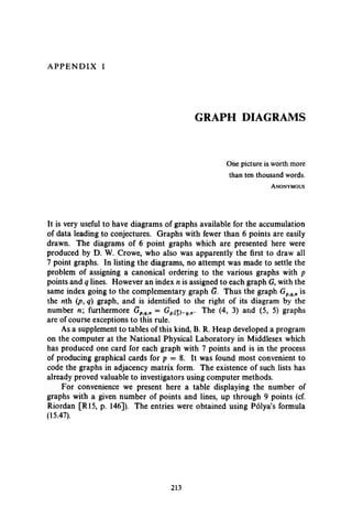 A P P E N D IX 1
GRAPH DIAGRAMS
One picture is worth more
than ten thousand words.
A n o n y m o u s
It is very useful to have diagrams of graphs available for the accumulation
of data leading to conjectures. Graphs with fewer than 6 points are easily
drawn. The diagrams of 6 point graphs which are presented here were
produced by D. W. Crowe, who also was apparently the first to draw all
7 point graphs. In listing the diagrams, no attempt was made to settle the
problem of assigning a canonical ordering to the various graphs with p
points and q lines. However an index n is assigned to each graph G, with the
same index going to the complementary graph G. Thus the graph Gpqn is
the nth (p, q) graph, and is identified to the right of its diagram by the
number n ; furthermore Gpqn = GPt(p)-qn. The (4, 3) and (5, 5) graphs
are of course exceptions to this rule.
As a supplement to tables of this kind, B. R. Heap developed a program
on the computer at the National Physical Laboratory in Middlesex which
has produced one card for each graph with 7 points and is in the process
of producing graphical cards for p = 8. It was found most convenient to
code the graphs in adjacency matrix form. The existence of such lists has
already proved valuable to investigators using computer methods.
For convenience we present here a table displaying the number of
graphs with a given number of points and lines, up through 9 points (cf.
Riordan [R15, p. 146]). The entries were obtained using Polya’s formula
(15.47).
213
 