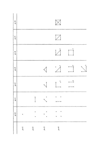 VO
II
O'
II
ft.
<N
II
ft. II
ft.
rf
II
ft.
 