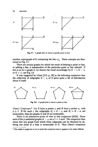 12 GRAPHS
vt
G—v2v3:
Vs
G+v3u5:
04 l>3
Fig. 2.7. A graph plus or minus a specific point or line.
smallest supergraph of G containing the line v^j, These concepts are illus­
trated in Fig. 2.7.
There are certain graphs for which the result of deleting a point or line,
or adding a line, is independent of the particular point or line selected. If
this is so for a graph G, we denote the result accordingly by G — p, G - x,
or G + x ; see Fig. 2.8.
It was suggested by Ulam [U2, p. 29] in the following conjecture that
the collection of subgraphs G — pf of G gives quite a bit of information
about G itself.
Fig. 2.8. A graph plus or minus a point or line.
Ulam's Conjecture * Let G have p points pf and H have p points uf, with
p > 3. If for each i, the subgraphs G, = G - p, and tf, = H - u* are
isomorphic, then the graphs G and H are isomorphic.
There is an alternative point of view to this conjecture [H29]. Draw
each of the p unlabeled graphs G — p, on a 3 x 5 card. The conjecture then
states that any graph from which these subgraphs can be obtained by de­
leting one point at a time is isomorphic to G. Thus Ulam’s conjecture
* The reader is urged not to try to settle this conjecture since it appears to be rather difficult.
 
