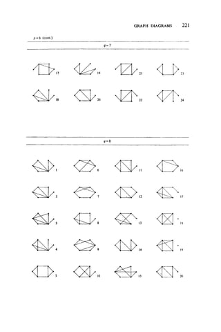 GRAPH DIAGRAMS 221
<?=8
20
 