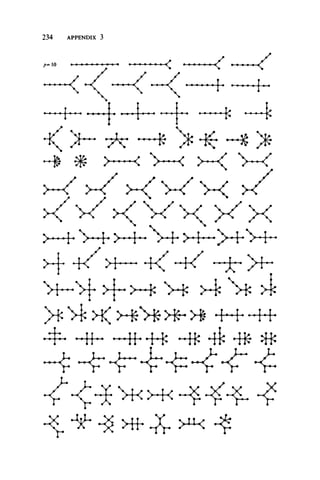 2 3 4 APPENDIX 3
,„,0 - ~ <
— (<-e-< +
. , & ^ s , , , , /  . , . / s , , /  . . y
t p / s / %
xX > -/ x<f VX V<
K"'>/><V X X ' X
f-V*f x-HV f xf->4-VK
•   > 1— -K ^ ~ K ^ ' "Jl”
>
> -
> -j~ X * { : V £ x k X X
j>  L v / %, k  v.  v.. %-fe. 11 . i . . . i . i.
x f* ^ X  x x x /1v -n? i i i i
.rh . , , i i „ t . t i i t , i .I? ~u* 4-fc.II * II T k S ^ T * Ji> *TT*
X X *£***£*X~r ~r “f
V K x K ^
 