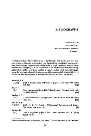BIBLIOGRAPHY
And thick and fast
They came at last,
And more and more and more.
L. C a r r o l l
The references listed below are intended to be those and only those which have been
cited in the text. It should be noted, however, that this list is considerably more selective
than the exceedingly comprehensive bibliography of graph theory and its applications
compiled by Turner [T5]. For the convenience of the reader, each item in this bibliog­
raphy is followed by one or more numbers in square bracketswhich indicate the pages
where the item is mentioned, following the useful innovationof Griinbaum[G10]. In
accordance with the procedure in Mathematical Reviews, all books are starred.!
Anderson, S. S.
[AH1] (with F. Harary), Trees and unicyclic graphs. Math. Teacher 60 (1967),
345-348. [42]
Babler, F.
[Bl] Uber eine spezielle Klasse Euler’scher Graphen. Comment. Math. Helv.
27 (1953), 81-100. [69]
Balaban, A. T.
[B2] Valence-isomerism of cyclopolyenes. Rev. Roumaine Chim. 11 (1966),
1097-1116. [62]
Ball, W. W. R.
* [BC1] (with H. S. M. Coxeter), Mathematical Recreations and Essays.
Macmillan, New York, 1947. [4]
Barnette, D.
[B3] Trees in polyhedral graphs. Canad. J. Math. 18 (1966), 731-736. [124]
See also p. 68.
f One publisher advertised a trigonometry text saying, “This book was starred in Math. Reviews.”
237
 