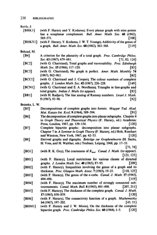 238 BIBLIOGRAPHY
Battle, J.
[BHK1] (with F. Harary and Y. Kodama), Every planar graph with nine points
has a nonplanar complement. Bull. Amer. Math. Soc. 68 (1962),
569-571. [108]
[BHKY1] (with F. Harary, Y. Kodama, J. W. T. Youngs), Additivity of the genus of
a graph. Bull. Amer. Math. Soc. 68 (1962), 565-568. [119]
Behzad, M.
[B4] A criterion for the planarity of a total graph. Proc. Cambridge Philos.
Soc. 63 (1967), 679-681. [71, 82, 124]
[BC2] (with G. Chartrand), Total graphs and traversability. Proc. Edinburgh
Math. Soc. 15 (1966), 117-120. [83]
[BC3] (with G. Chartrand), No graph is perfect. Amer. Math. Monthly 74
(1967), 962-963. [62]
[BCC1] (with G. Chartrand and J. Cooper), The colour numbers of complete
graphs. J. London Math. Soc. 42 (1967), 226-228. [149]
[BCN1] (with G. Chartrand and E. A. Nordhaus), Triangles in line-graphs and
total graphs. Indian J. Math, (to appear). [83]
[BR1] (with H. Radjavi), The line analog of Ramsey numbers. Israel J. Math.
5(1967), 93-96. [82]
Beineke, L. W.
[B5] Decompositions of complete graphs into forests. Magyar Tud. Akad.
Mat. Kutato Int. Kozl. 9 (1964), 589-594. [91]
[B6] The decomposition ofcomplete graphs into planar subgraphs. Chapter 4
in Graph Theory and Theoretical Physics (F. Harary, ed.) Academic
Press, London, 1967, pp. 139-154. [120]
[B7] Complete bipartite graphs: decomposition into planar subgraphs.
Chapter 7 in A Seminar in Graph Theory (F. Harary, ed.) Holt, Rinehart
and Winston, New York, 1967, pp. 42-53. [120]
[B8] Derived graphs and digraphs. Beitrdge zur Graphentheorie (H. Sachs,
H. Voss, and H. Walther, eds.) Teubner, Leipzig, 1968, pp. 17-33.
[71,74]
[BG1] (with R. K. Guy), The coarseness of Kmn. Canad. J. Math, (to appear).
[121, 125]
[BH1] (with F. Harary), Local restrictions for various classes of directed
graphs. J. London Math. Soc. 40 (1965), 87-95. [209]
[BH2] (with F. Harary), Inequalities involving the genus of a graph and its
thickness. Proc. Glasgow Math. Assoc. 7 (1965), 19-21. [118, 125]
[BH3] (with F. Harary), The genus of the n-cube. Canad. J. Math. 17 (1965),
494-496. [119]
[BH4] (with F. Harary), The maximum number of strongly connected sub-
tournaments. Canad. Math. Bull. 8 (1965), 491-498. [207, 211]
[BH5] (with F. Harary), The thickness of the complete graph. Canad. J. Math.
17(1965X 850-859. [120]
[BH6] (with F. HararyX The connectivity function of a graph. Mathematika
14(1967), 197-202. [45,51]
[BHM1] (with F. Harary and J. W. MoonX On the thickness of the complete
bipartite graph. Proc. Cambridge Philos. Soc. 60 (1964), 1-5. [120]
 
