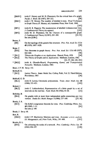 BIBLIOGRAPHY 2 3 9
[BHP1]
[BM1]
[BP1]
[BP2]
Benzer, S.
[B9]
Berge, C.
[BIO]
(with F. Harary and M. D. Plummer), On the critical lines of a graph.
Pacific J. Math. 22 (1967), 205-212. [98]
(with J. W. Moon), The number of labelled A>trees. Proof Techniques
in Graph Theory (F. Harary, ed.) Academic Press, New York, 1969.
[195]
(with R. E. Pippert) The enumeration of labelled /c-dimensional trees.
J. Combinatorial Theory (to appear). [195]
(with M. D. Plummer), On the 1-factors of a nonseparable graph.
J. Combinatorial Theory 2 (1967), 285-289. [85, 92]
See also [GB1].
On the topology of the genetic fine structure. Proc. Nat. Acad. Sci. USA
45 (1959), 1607-1620. [20]
* [BH]
* [B12]
[BG2]
Two theorems in graph theory. Proc. Nat. Acad. Sci. USA 43 (1957),
842-844. [96]
Theorie des Graphes et ses Applications. Dunod, Paris, 1958. [44]
The Theory of Graphs and its Applications. Methuen, London, 1962.
[21, 97, 100, 128, 201]
(with A. Ghouila-Houri), Programming, Games, and Transportation
Networks. Methuen, London, 1965. [7]
Binet, J. P. M. See p. 153.
Birkhoff, G.
* [B13] Lattice Theory. Amer. Math. Soc. Colloq. Publ., Vol. 25, Third Edition,
Providence, 1967. [54]
Birkhoflf, G. D.
[BL1] (with D. Lewis), Chromatic polynomials. Trans. Amer. Math. Soc. 60
(1946), 355-451. [145]
Boland, J.
[BL2]
Bollobas, B.
[B14]
Bondy, J. A.
[815]
(with C. Lekkerkerker), Representation of a finite graph by a set of
intervals on the real line. Fund. Math. 51 (1962), 45-64. [21]
On graphs with at most three independent paths connecting any two
vertices. Studia Sci. Math. Hungar. 1 (1966), 137-140. [55, 56]
On Kelly’s congruence theorem for trees. Proc. Cambridge Philos. Soc.
65(1969), 1-11. [41]
See also p. 149.
Bosak, J. See p. 68.
Bott, R.
[BM2] (with J. P. Mayberry), Matrices and trees. Economic activity analysis.
(O. Morgenstern, ed.) New York, Wiley, 391-400. [203]
Brooks, R. L.
[B16] On colouring the nodes of a network. Proc. Cambridge Philos. Soc. 37
(1941) 194-197. [128]
 