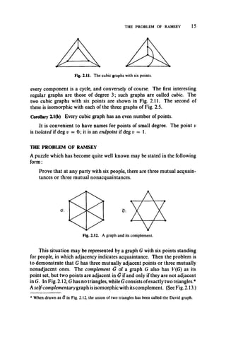THE PROBLEM OF RAMSEY 15
Fig. 2.11. The cubic graphs with six points.
every component is a cycle, and conversely of course. The first interesting
regular graphs are those of degree 3; such graphs are called cubic. The
two cubic graphs with six points are shown in Fig. 2.11. The second of
these is isomorphic with each of the three graphs of Fig. 2.5.
Corollary 11(b) Every cubic graph has an even number of points.
It is convenient to have names for points of small degree. The point v
is isolated if deg v = 0; it is an endpoint if deg v = 1.
THE PROBLEM OF RAMSEY
A puzzle which has become quite well known may be stated in the following
form :
Prove that at any party with six people, there are three mutual acquain­
tances or three mutual nonacquaintances.
Fig. 2.12. A graph and its complement.
This situation may be represented by a graph G with six points standing
for people, in which adjacency indicates acquaintance. Then the problem is
to demonstrate that G has three mutually adjacent points or three mutually
nonadjacent ones. The complement G of a graph G also has V{G) as its
point set, but two points are adjacent in G if and only if they are not adjacent
in G. In Fig. 2.12, G has no triangles, while G consists ofexactly two triangles.*
A selfcomplementary graph is isomorphic with itscomplement. ($ee Fig. 2.13.)
* When drawn as &in Fig. 2.12, the union of two triangles has been called the David graph.
 