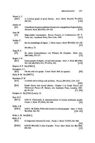 BIBLIOGRAPHY 251
House, L. C.
[H47] A k-critical graph of given density. Amer. Math. Monthly 74 (1967),
829-831. [149]
Izbicki, H.
[II] Unendliche Graphen endlichen Grades mit vorgegebenen Eigenschaften.
Monatsh. Math. 63 (1959), 298-301. [170]
Jean, M.
[Jl] Edge-similar tournaments. Recent Progress in Combinatorics (W. T.
Tutte, ed.). Academic Press, New York, 1969. [211]
Jordan, C.
[J2] Sur les assemblages de lignes. J. Reine Angexv. Math. 70 (1869), 185-190.
[36]
See also p. 35.
Jung, H. A.
[J3] Zu einem Isomorphiesatz von Whitney fur Graphen. Math. Ann.
164 (1966), 270-271. [72]
Kagno, I. N.
[K l] Linear graphs of degree <6 and their groups. Amer. J. Math. 68 (1946),
505-520; 69 (1947), 872; 77 (1955), 392. [176]
Kapoor, S. F. See [CKK1].
Karaganis, J. J.
[K2] On the cube of a graph. Canad. Math. Bull, (to appear). [69]
Karp, R. M. See [HKT1].
Kasteleyn, P. W.
[K 3] A soluble self-avoiding walk problem . Physica 29 (1963), 1329-1337.
[209]
[K4] Graph theory and crystal physics. Chapter 2 in Graph Theory and
Theoretical Physics (F. Harary, ed.) Academic Press, London, 1967,
pp. 44-110. [71,204]
Kaugars, A. See [CKL1] and p. 31.
Kay, D. C.
[KC1] (with G. Chartrand), A characterization of certain ptolemaic graphs.
Canad. J. Math. 17 (1965), 342-346. [24]
Kelly, J. B.
[KK1] (with L. M. Kelly), Paths and circuits in critical graphs. Amer. J. Math.
76 (1954), 786-792. [128, 142]
Kelly, L. M. See [KK1].
Kelly, P. J.
[K5] A congruence theorem for trees. Pacific J. Math. 1 (1957), 961-968.
[41]
[KM1] (with D. Merriell), A class of graphs. Trans. Amer. Math. Soc. 96 (1960),
488-492. [25]
 