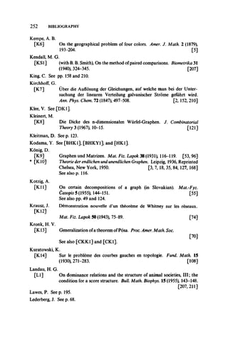 252 BIBLIOGRAPHY
Kempe, A. B.
[K6] On the geographical problem of four colors. Amer. J. Math. 2 (1879),
193-204. [5]
Kendall, M. G.
[KS1] (with B. B. Smith), On the method of paired comparisons. Biometrika 31
(1940), 324-345. [207]
King, C. See pp. 158 and 210.
Kirchhoff, G.
[K7] Uber die Auflosung der Gleichungen, auf welche man bei der Unter-
suchung der linearen Verteilung galvanischer Strome gefiihrt wird.
Ann. Phys. Chem. 72 (1847), 497-508. [2, 152, 210]
Klee, V. See [DK1].
Kleinert, M.
[K8] Die Dicke des n-dimensionalen Wiirfel-Graphen. J. Combinatorial
Theory 3 (1967), 10-15. [121]
Kleitman, D. See p. 123.
Kodama, Y. See [BHK1], [BHKY1], and [HK1].
Konig, D.
[K9] Graphen und Matrizen. Mat. Fiz. Lapok 38 (1931), 116-119. [53, 96]
* [K10] Theorie der endlichen undunendlichen Graphen. Leipzig, 1936, Reprinted
Chelsea, New York, 1950. [3, 7, 18, 35, 84, 127, 168]
See also p. 116.
Kotzig, A.
[K ll] On certain decompositions of a graph (in Slovakian). Mat.-Fyz.
Casopis 5 (1955), 144-151. [55]
See also pp. 49 and 124.
Krausz, J. Demonstration nouvelle d’un theoreme de Whitney sur les reseaux.
[K12]
Mat. Fiz. Lapok 50 (1943), 75-89. [74]
Kronk, H. V.
[K 13] Generalization of a theorem of Posa. Proc. Amer. Math. Soc.
[70]
See also [CKK1] and [CK1].
Kuratowski, K.
[K14] Sur le probleme des courbes gauches en topologie. Fund. Math. 15
(1930), 271-283. [108]
Landau, H. G.
[LI] On dominance relations and the structure of animal societies, III; the
condition for a score structure. Bull. Math. Biophys. 15 (1955), 143-148.
[207,211]
Lawes, P. See p. 195.
Lederberg, J. See p. 68.
 
