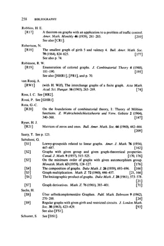 258 BIBLIOGRAPHY
Robbins, H. E.
[R17] A theorem on graphs with an application to a problem of traffic control.
Amer. Math. Monthly 46 (1939), 281-283. [210]
See also [CR1].
Robertson, N.
[R18] The smallest graph of girth 5 and valency 4. Bull. Amer. Math. Soc.
70 (1964), 824-825. [177]
See also p. 74.
Robinson, R. W.
[R19] Enumeration of colored graphs. J. Combinatorial Theory 4 (1968),
181-190. [195]
See also [HHR1], [PR1], and p. 70.
van Rooij, A.
[RW1] (with H. Wilf), The interchange graphs of a finite graph. Acta Math.
Acad. Sci. Hungar. 16 (1965), 263-269. [74]
Ross, I.C. See [HR2].
Rossi, P. See [GHR1].
Rota, G.-C.
[R20] On the foundations of combinatorial theory, I: Theory of Mobius
functions. Z. Wahrscheinlichkeitstheorie und Verw. Gebiete 2 (1964),
340-368. [147]
Ryser, H. J.
[R21] Matrices of zeros and ones. Bull. Amer. Math. Soc. 66 (1960), 442-464.
[209]
Saaty, T. See p. 123.
Sabidussi, G.
[51] Loewy-groupoids related to linear graphs. Amer. J. Math. 76 (1954),
447-487. [162]
[52] Graphs with given group and given graph-theoretical properties.
Canad. J. Math. 9 (1957), 515-525. [170, 176]
[53] On the minimum order of graphs with given automorphism group.
Monatsh. Math. 63 (1959), 124-127. [176]
[54] The composition of graphs. Duke Math. J. 26 (1959), 693-696. [166]
[55] Graph multiplication. Math. Z. 72 (1960), 446-457. [21, 166]
[56] The lexicographic product of graphs. Duke Math. J. 28 (1961), 573-578.
[21]
[57] Graph derivatives. Math. Z. 76 (1961), 385-401. [71]
Sachs, H.
[58] Uber selbstkomplementare Graphen. Publ. Math. Debrecen 9 (1962),
270-288. [24]
[59] Regular graphs with given girth and restricted circuits. J. London Math.
Soc. 38 (1963), 423-429. [93]
See also [FS1].
Schuster, S. See [DS1].
 