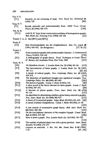2 6 0 BIBLIOGRAPHY
Tait, P. G.
[T l]
Tang, D. T.
[T2]
Teh, H, H,
[TY1]
Trauth, C. A.,
Turan, P.
[T3]
Turner, J.
[T4]
Remarks on the colouring of maps. Proc. Royal Soc. Edinburgh 10
(1880), 729. [68]
Bi-path networks and multicommodity flows. IEEE Trans. Circuit
Theory 11 (1964), 468-474. [124]
(with H. D. Yap), Some construction problems of homogeneous graphs.
Bull. Math. Soc. Nanyang Univ. (1964), 164-196. [21]
Jr. See [HT1] and [HT2].
Eine Extremalaufgabe aus der Graphentheorie. Mat. Fiz. Lapok 48
(1941), 436-452. (In Hungarian.) [17, 18, 25]
Point-symmetric graphs with a prime number ofpoints. J. Combinatorial
Theory 3 (1967), 136-145. [176]
[T5] A bibliography of graph theory. Proof. Techniques in Graph Theory
(F Harary, ed.) Academic Press, New York, 1969. [235]
Tutte, W. T.
[T6] On Hamilton circuits. J. London Math. Soc. 21 (1946), 98-101. [123]
[T7] The factorizations of linear graphs. J. London Math. Soc. 22 (1947),
107-111. [85,92]
[T8] A family of cubical graphs. Proc. Cambridge Philos. Soc. 43 (1947),
459-474. [175]
[T9] The dissection of equilateral triangles into equilateral triangles. Proc.
Cambridge Philos. Soc. 44 (1948), 463-482. [203]
[T10] The factors of graphs. Canad. J. Math. 4 (1952)314. [88]
[Tl 1] A short proof of the factor theorem for finite graphs. Canad. J. Math.
6 (1954), 347-352. [88]
[T ll£] A theorem on planar graphs, Trans. Amer. Math. Soc., 82 (1956)
99-116. [123]
[T12] An algorithm for determining whether a given binary matroid is graphic.
Proc. Amer. Math. Soc. 11 (1960), 905-917. [157]
[T13] A theory of 3-connected graphs. Indag. Math. 23(1961), 441-455. [46]
[T14] A census of planar triangulations. Canad. J. Math. 14 (1962) 21-38.
[195]
[T15] A new branch of enumerative graph theory. Bull. Amer. Math. Soc.
68(1962), 500-504. [193]
[T16] On the non-biplanar character of the complete 9-graph. Canad. Math.
Bull. 6 (1963), 319-330. [108]
[T17] How to draw a graph. Proc. London Math. Soc. 13 (1963), 743-767.
[112]
[T18] The number of planted plane trees with a given partition. Amer. Math.
Monthly 71 (1964), 272-277. [195]
[T19] Lectures on matroids. J. Res. Nat. Bur. Stand. Sect. B 69 (1965),
1-47. [41,156]
 